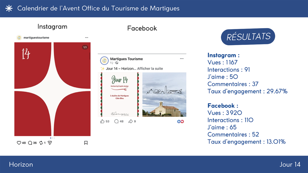 rapport-calendrier-ot-martigues